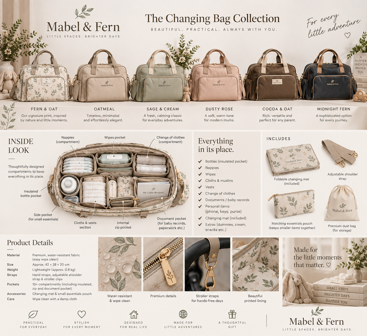 The Changing Bag Collection